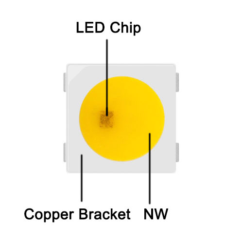 SK6812 5050SMD WW/NW/CW Digital Intelligent Addressable LED Chip, DIY LED Chip, 100PCS By Sale SK6812 5050SMD WW/NW/CW Digital Intelligent Addressable LED Chip, DIY LED Chip, 100PCS By Sale